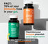 A Dose of Immunity Quercetin with Vitamin C and Zinc - 500mg Quercetin Bromelain with Echinacea, 60 Count
