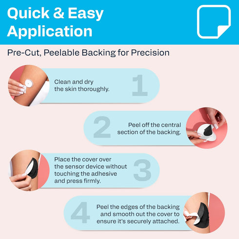 AWD Medical Freestyle Libre Sensor Covers - 14-Day Waterproof Adhesive Arm Patches - Overpatch Sensor Protector Stickers