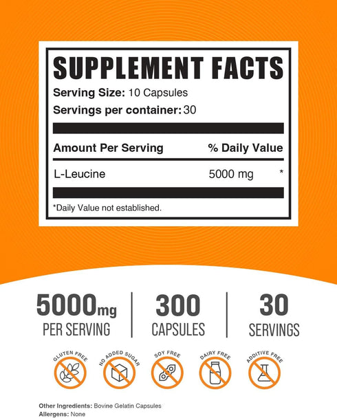 BulkSupplements.com L-Leucine Capsules, 5000mg Leucine Supplement, Gluten Free, 10 Capsules per Serving, 300 Capsules