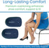 Gel Heel Cups for Heel Pain Relief (Pair), Shock Absorbing Inserts for Flat Feet & Plantar Fasciitis, Medium