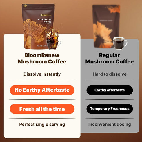 Immune 30 Packs Mushroom Coffee, Instant Coffee with Adaptogenic Mushrooms, Organic Lion's Mane & Reishi, Maitake