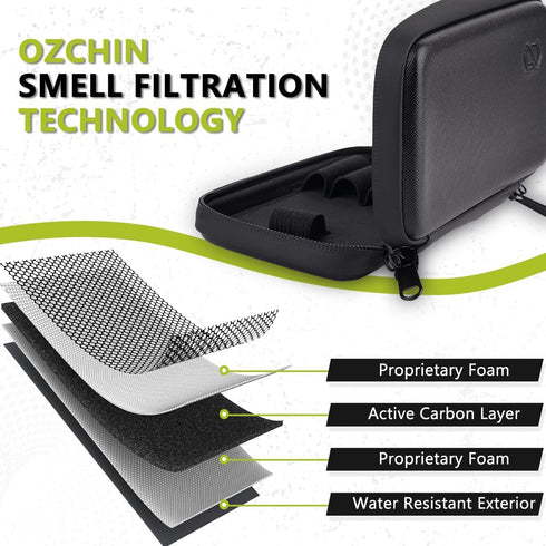 OZCHIN Smell Proof Bag with 4 Tubes, Odor Proof Carbon Lined Pipe Pouch, King Size Medicine Locking Storage Container