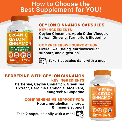 21-in-1 Berberine Supplement with Ceylon Cinnamon - 1500 mg Berberine, Chromium, Bitter Melon, 120 ct