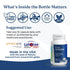 NatureCity True-Vision Eye Health Supplement | Plant-Based Lutein and Zeaxanthin with High Potency Saffron 20mg | Blue