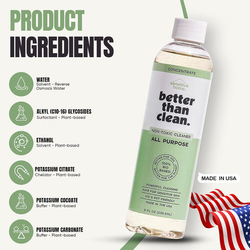 Pack 8oz 16oz All Purpose Cleaner Starter Plant-Based, Fragrance Free, Empty Refillable, Cleaning Kit with Concentrate