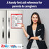 Safety Magnets by ZOCO, Infant and Child CPR & Choking Magnet, Laminated Emergency Numbers Fridge Card