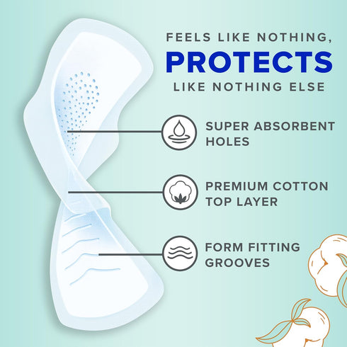 Always Pure Cotton Feminine Pads for Women, FlexFoam Pads with Wings, Size 2, Heavy Absorbency, Unscented, 72 Count