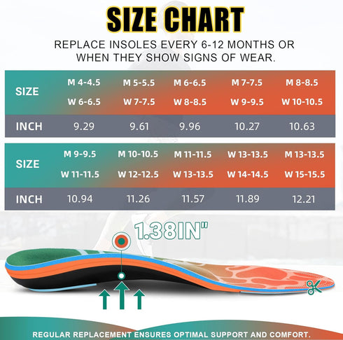 Arch Support Metatarsalgia Insoles - Ball of Foot Pain Relief Orthotics for Plantar Fasciitis and Flat Feet