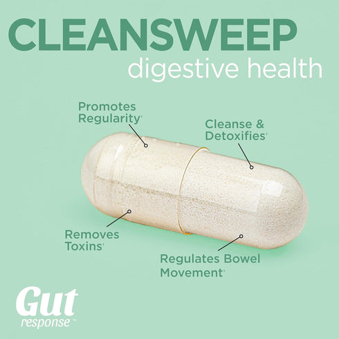 CleanSweep Capsules for Healthy Bowel Movements, Digestive Health Support, Natural Psyllium Seed Husk, 90 Capsules