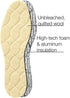pedag Solar Insulating Insoles - Made in Germany, Quilted Wool Top, Foam Layer, Thermic Reflective Sole, Women US 7/EU