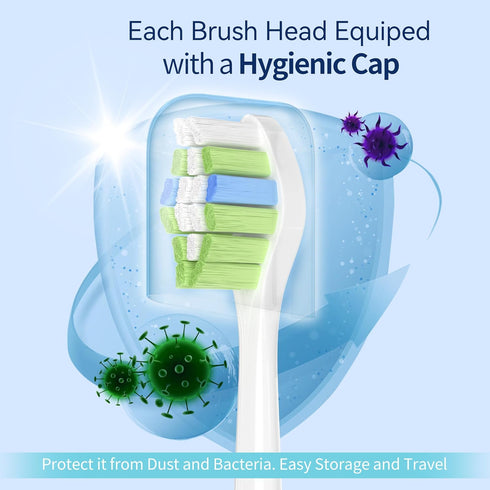 Replacement Toothbrush Heads - Compatible with Philips Sonicare Electric Toothbrush, White, 10 Pack Refills