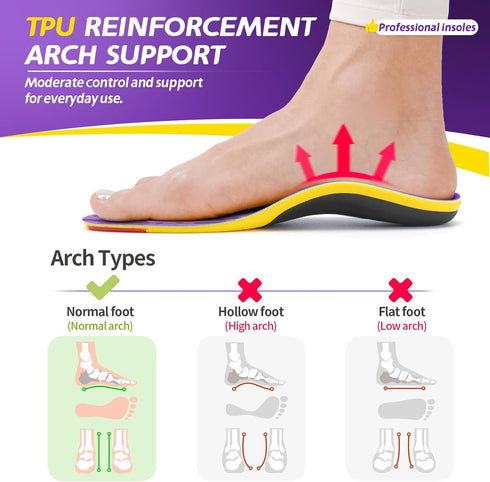 TANSTC Insoles for Women, Plantar Fasciitis Arch Support Shoe Insoles for Men, Pain Relief Professional Sport Insoles