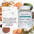 TRANSFORMATION THE GENESIS OF GOOD HEALTH Enzymes Adrenal Complex, 60 Capsules