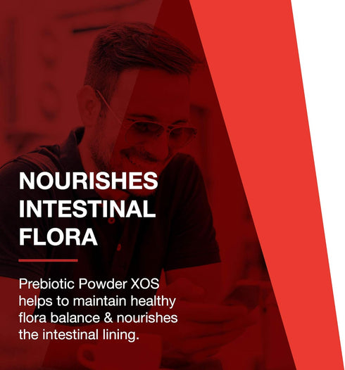 Protocol Prebiotic Powder XOS, 1.55g per Serving, Supports GI Tract & Gut Health, 3 oz