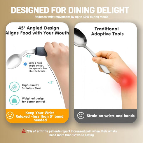 yuyingji Set Set Adaptive Utensils with Holder Base, Weighted Easy Grip Silverware for Elderly, Arthritis Utensils