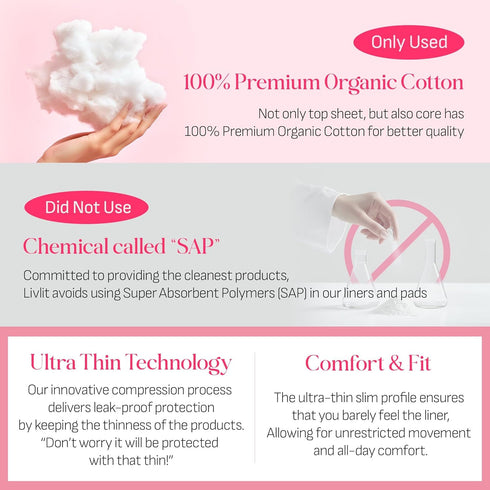 Livlit Ultra Thin Panty Liners, 100% Certified Organic Cotton, Light Absorbency, Chlorine Free, Unscented, 40 Count