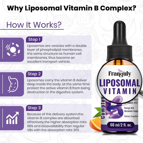 Liposomal Vitamin B Complex Liquid Sublingual Supplement for Women Men - Improved Absorption Methylated B12, B1, B2,