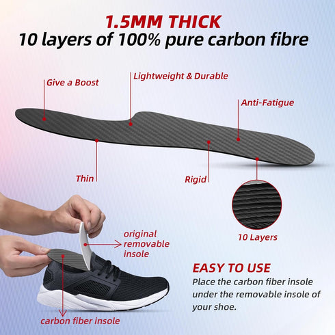 Insole(1 Shoe(295mm) Carbon Fiber Pair): Rigid Shoe Insert for Men & Women - for Morton's Toe, Turf Toe, Hallux Limitus