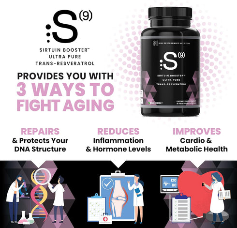 HPN S(9) Sirtuin Booster Ultra Pure Trans Resveratrol - Healthy Aging Antioxidant Supplement, 30 Capsules