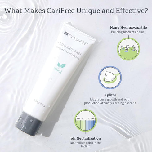 CariFree Fluoride Free Gel, Mint Flavored, Nano Hydroxyapatite Toothpaste, 2.3 Ounce (Pack of 1)