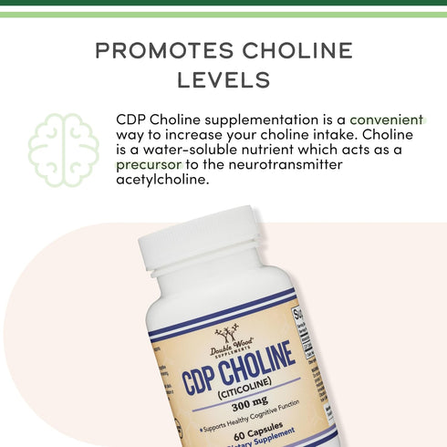 CDP Choline (Citicoline) Supplement, Pharmaceutical Grade, 60 Capsules, 300mg