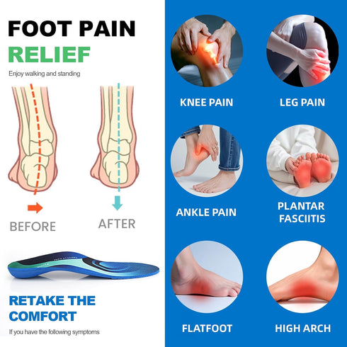 Heavy Duty Arch Support Insoles for 240lbs+, Orthotic Inserts for Plantar Fasciitis, Breathable & Shock Absorbing