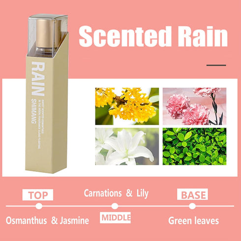 4PCS Women Perfume - Eau de Parfum Roll-On Perfumes for Women and Men - 10 ml / 0.33 fl Oz
