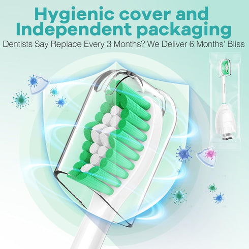 HX7022/66 Aoremon Replacement Heads for Philips Sonicare e-Series -fit Sonicare E Series Essence Xtreme Elite Advance
