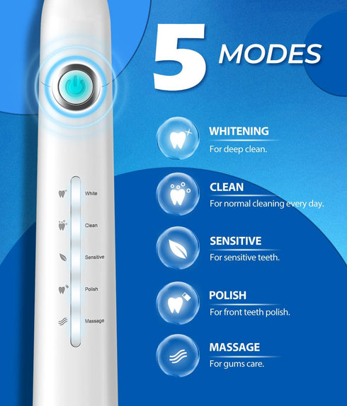 Electric Toothbrush for Adults with 8 Brush Heads, Sonic Deep Clean with 40000 VPM, Rechargeable