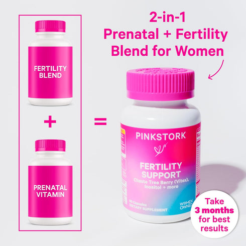 Pink Stork Fertility Bundle - Conception Tea and Supplements for Women, Prenatal Vitamins with Ashwagandha, Inositol,