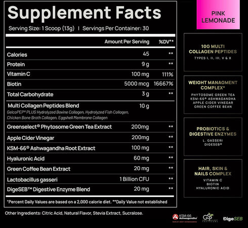Super Collagen Burn Powder for Women with Hyaluronic Acid, KSM66, Probiotics, Biotin - Premium Multi Collagen