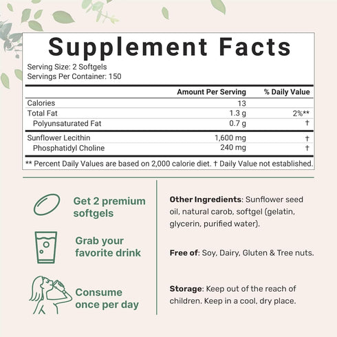 Micro Ingredients Sunflower Lecithin 1,600mg Per Serving, 300 Softgels | Sustainably Farmed Source, Cold Pressed, Rich in Phosphatidyl Choline | Lactation Supplement | Soy Free, Non-GMO