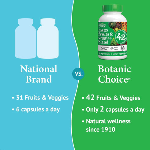 Botanic Choice Mega Fruits and Veggies Blend, 42 Fruit & Vegetable Superfood Capsules, 60 Capsules