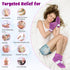 SuzziPad Foot Ice Pack Cold Socks & Gloves for Chemotherapy Neuropathy, Comfort Items for Chemo Patients, Purple
