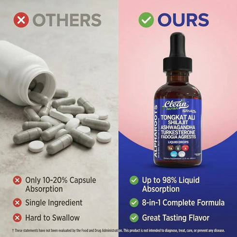 Tongkat Ali Liquid Drops Shilajit, Ashwagandha, Turkesterone, Fadogia Agrestis, Magnesium, Irish Sea Moss, and Zinc