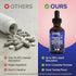 Tongkat Ali Liquid Drops Shilajit, Ashwagandha, Turkesterone, Fadogia Agrestis, Magnesium, Irish Sea Moss, and Zinc