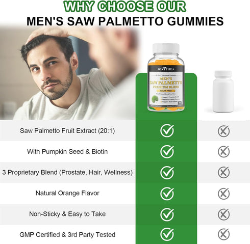 JOVITHEA 2 Pack Gummies, 120ct Saw Palmetto for Men Extra Strength DHT Blocker for Men, with Pumpkin Seed Oil & Biotin
