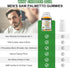 JOVITHEA 2 Pack Gummies, 120ct Saw Palmetto for Men Extra Strength DHT Blocker for Men, with Pumpkin Seed Oil & Biotin