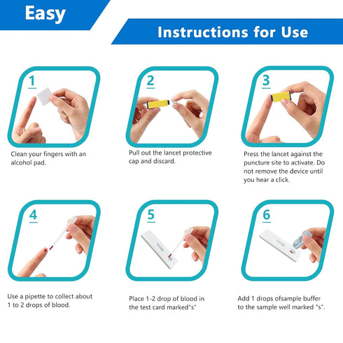 H Pylori Test Kit at Home - Helicobacter Pylori Self-Test Kit, Fast and Accurate Results in 10-15 Minutes