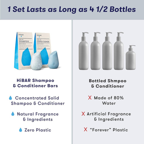 HiBAR Moisturize Shampoo & Conditioner Set - 2 Solid Bars for Dry, Frizzy Hair with Coconut Oil & Cocoa Butter
