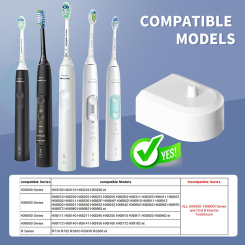 KOPBTBOY HX6100/ HX3000/ HX6000/ HX8000/ HX9000 Wall Charger for Philips Sonicare Electric Toothbrush, Wireless