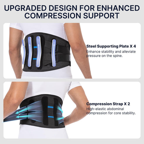 Fit Geno Back Brace for Lower Back Pain Relief - Adjustable Lumbar Support for Men & Women