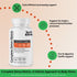 CandEase & Complete Detox Pills | Body Alkalise Restoring Normal Acidity Level & Gut Health Support