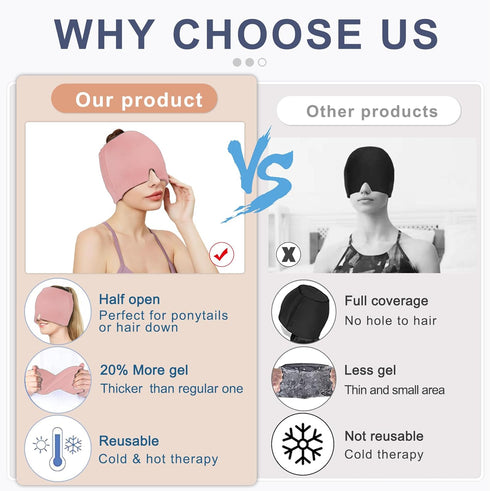 EXQUISLIFE Migraine Headache Relief Cap, Gel Ice Head Wrap, Hot and Cold Therapy for Sinus, Puffy Eyes, Tension Relief