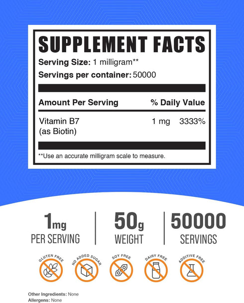 BulkSupplements.com Pure Biotin Powder - Vitamin B7 Supplement for Hair, Skin & Nails - Gluten Free, 1mg per Serving,
