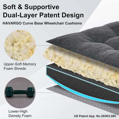 18x16 Memory Foam Wheel Chair Cushions for Seniors, Dual-Layer Anti-Sagging Patent Design with Curved Bottom for Better