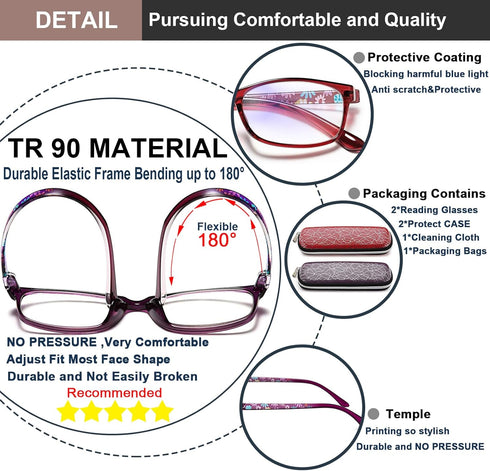 EYEURL Lightweight Flexible Reading Glasses for Women - +1.75 Magnification, Blue Light Blocking, Hard Case