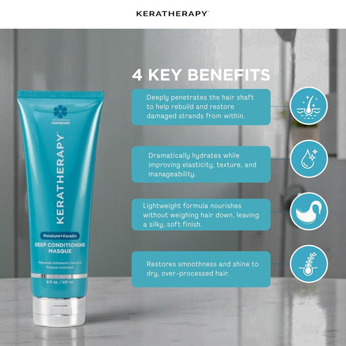 Keratherapy Keratin Infused Deep Conditioning Masque, 8 fl. oz. - Moisturizing & Hydrating Hair Treatment