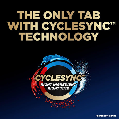 Finish Ultimate Dishwasher Detergent - 62 Count - Dishwashing Tablets with CycleSync™ Technology