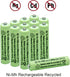 Solar Light Batteries AAA 600mAh 1.2V Rechargeable for Garden Lights (12Pcs)